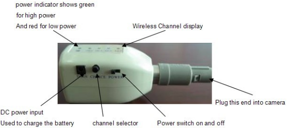 口腔内カメラCF-988 1/4 ソニーCCD ワイヤレス（MD750) - 歯科口腔内カメラ - Shikasale.com  歯科機器の販売専門店.正規代理店 １年間品質保証 全国送料無料